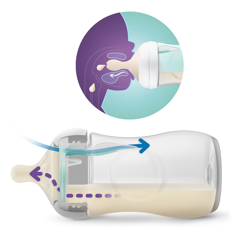 Philips AVENT cumisüveg Natural Response Airfree szeleppel 125ml
