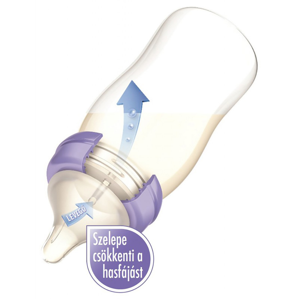 Lansinoh etetőcumi közepes folyású 2db