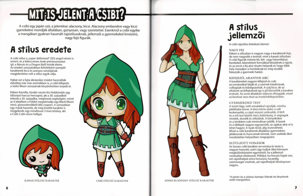 Manga karakterek csibi stílusban