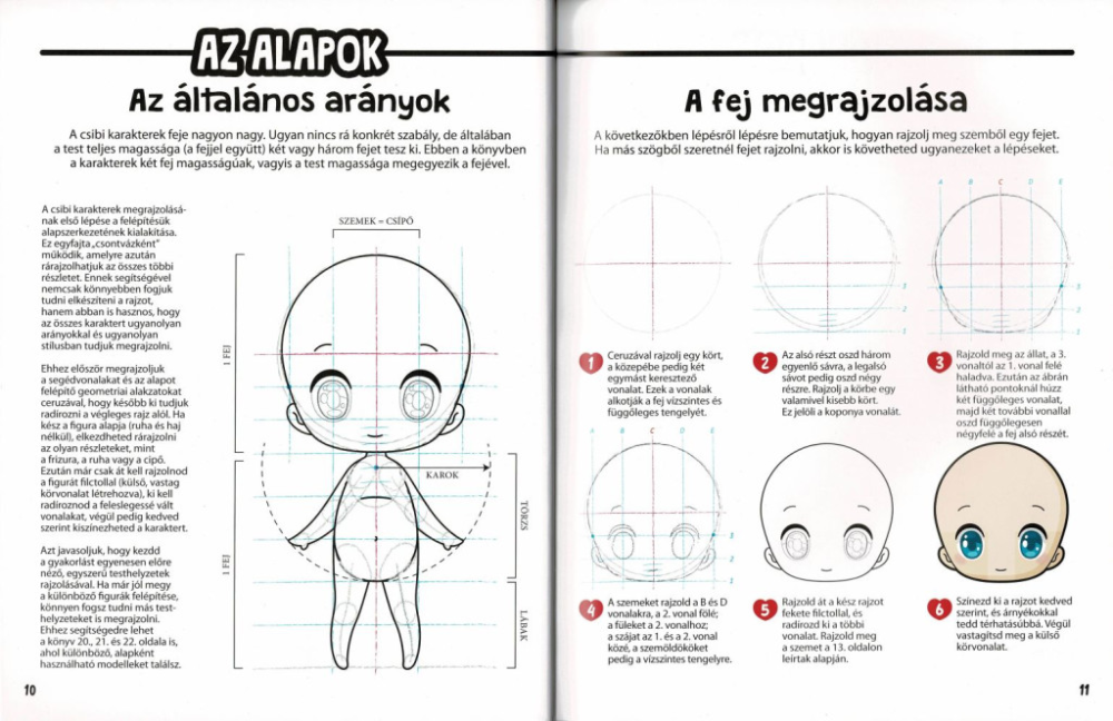 Manga karakterek csibi stílusban