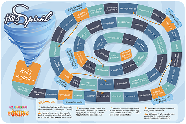 Pozitivity Fókusz társasjáték